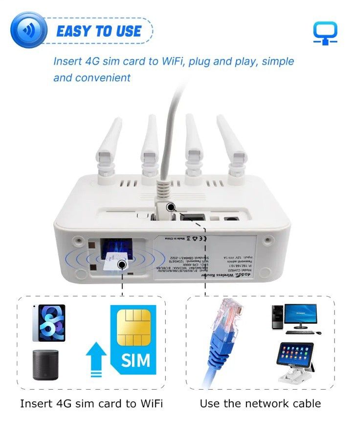 4G Wi-Fi модем 300 Мбіт/с