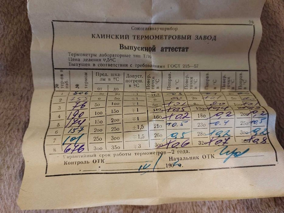 Термометри лабораторні типу ТЛ6
