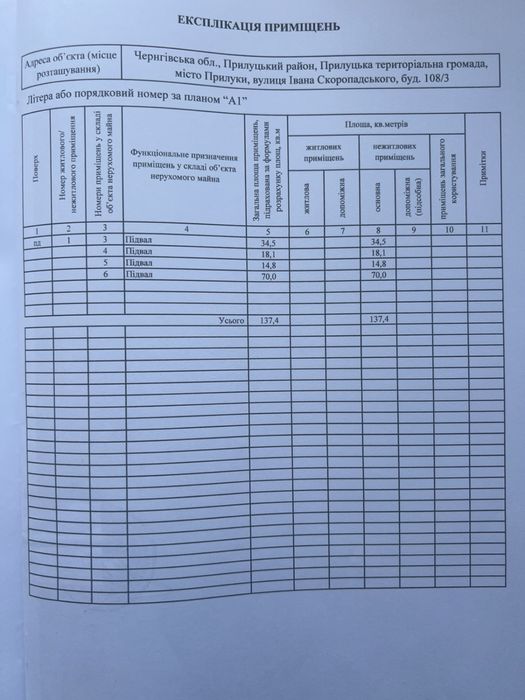 В центрі міста Прилук продам  цокольне приміщення .