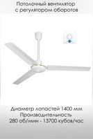 Потолочный вентилятор с регулятором оборотов в комплекте