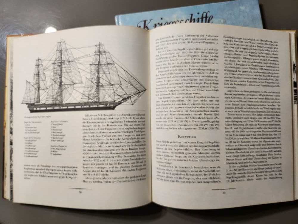 Okręty żaglowe  oraz Okręty wojenne w XIX wieku w języku niemieckim