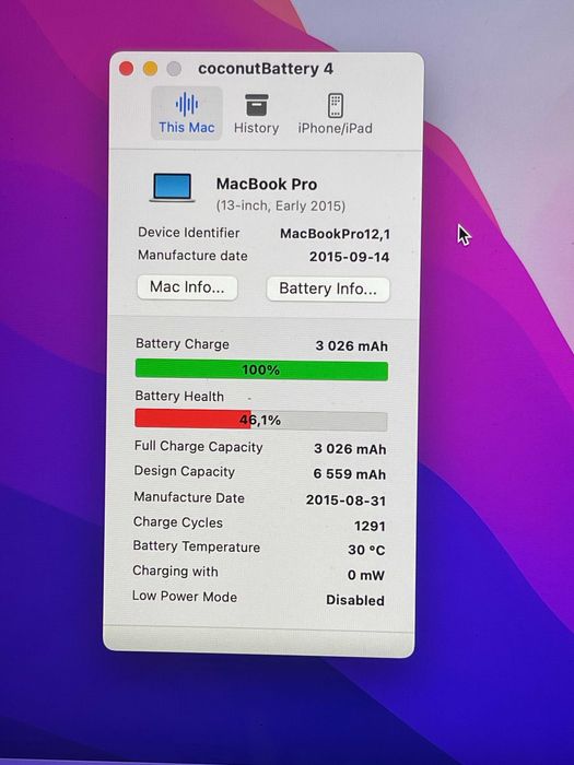 Продам MacBook Pro 13,3 (2015 року) б/у