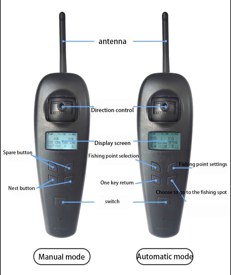 ГАРАНТІЯ!!! Кораблик для риболовлі TA18 GPS