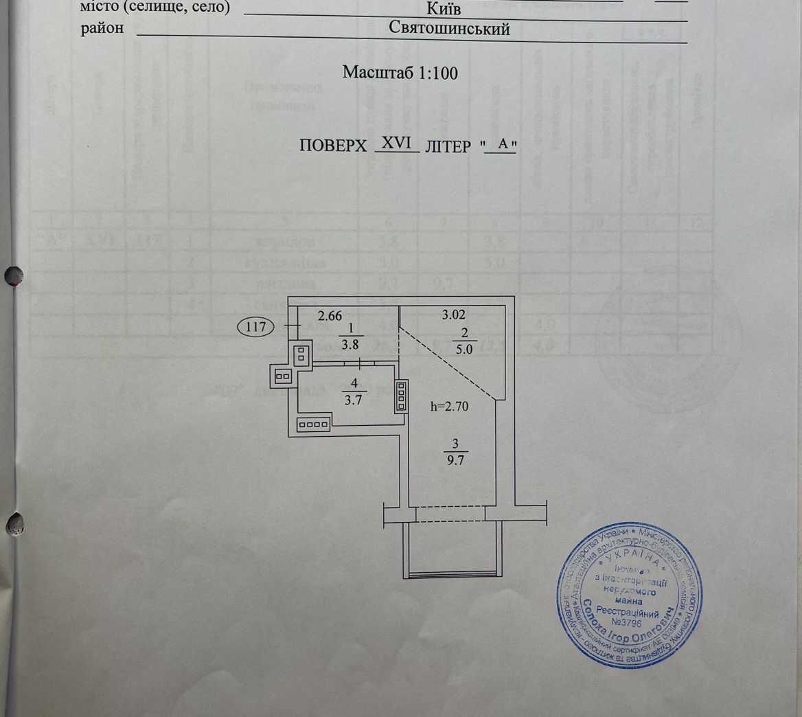 Смарт квартира  Київ