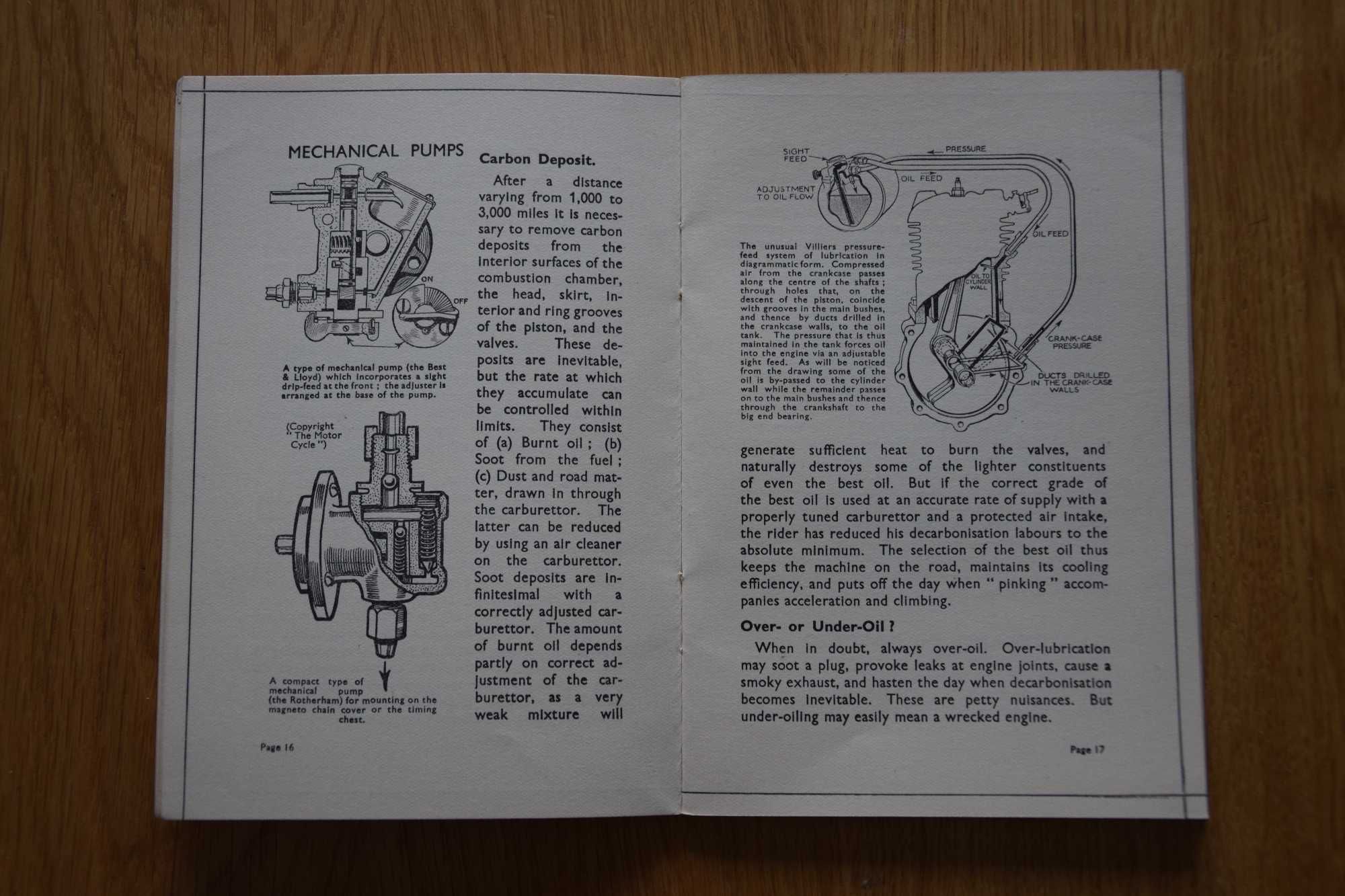 Instrukcja Katalog Motor Cycle  norton ariel BSA Panther