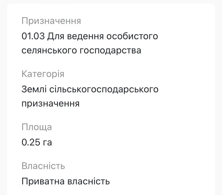 Продам ділянку 0.25 га, 35 км від Київа