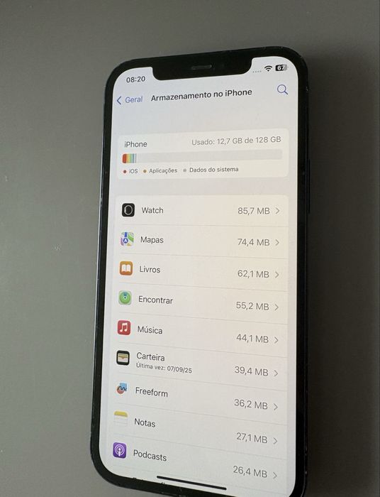 Iphone 12 128 gb
