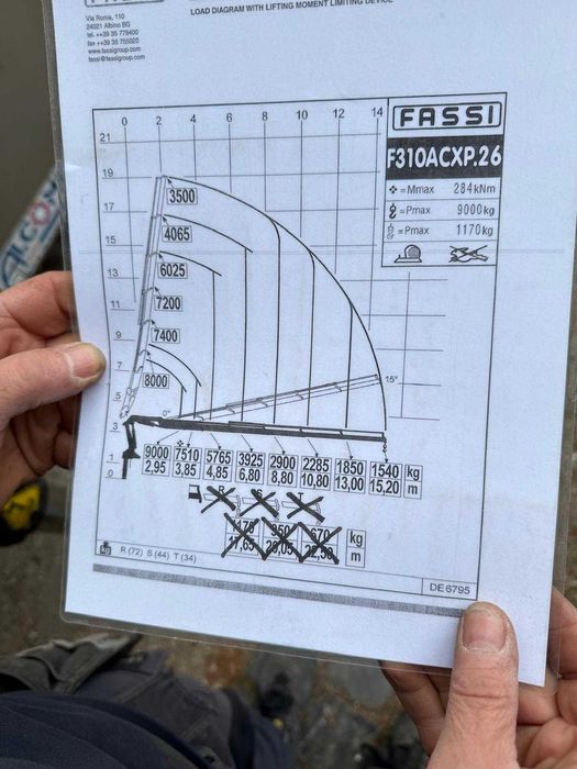 Бортовий MAN TGA 26.440 6x2 кран FASSI 310ACXP.26 Добрий стан!