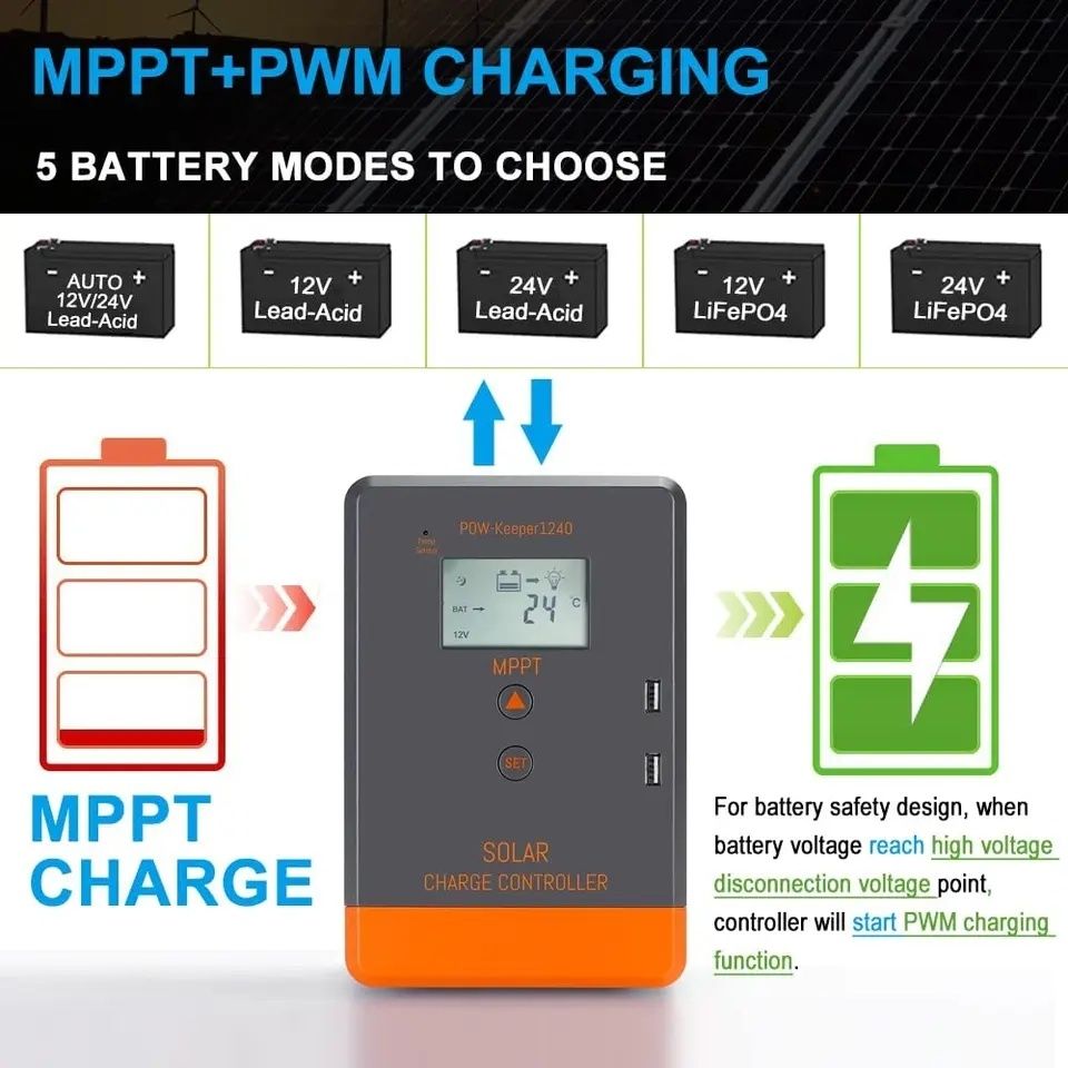 Сонячний контроллер mppt 20a powmr pwm зарядное панель солнечная