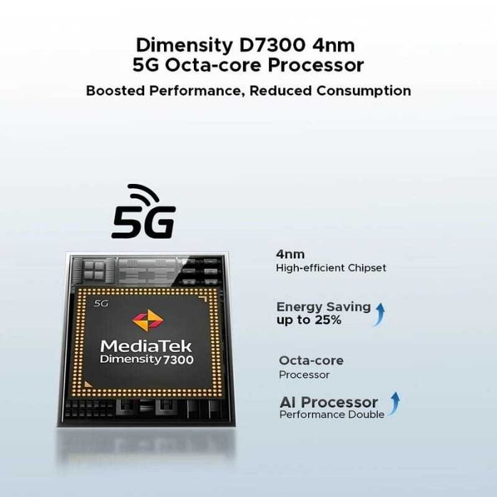Doogee S200 Plus 5G 12GB/512GB IP69K  2.5GHz