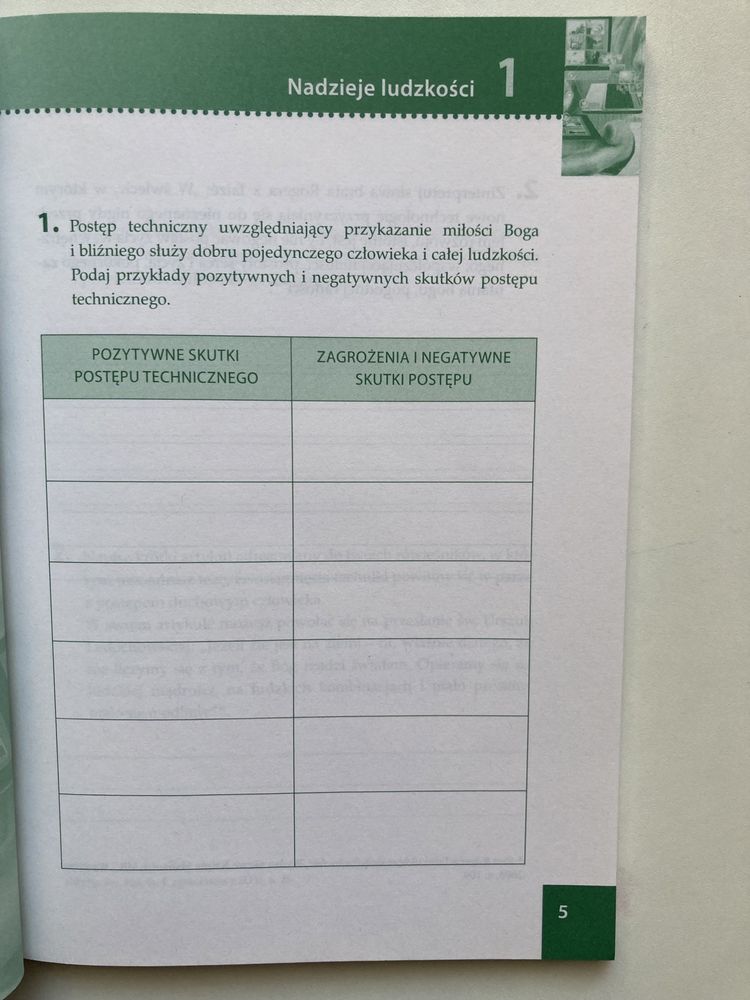 Religia 3 Żyć w miłości Boga karty pracy