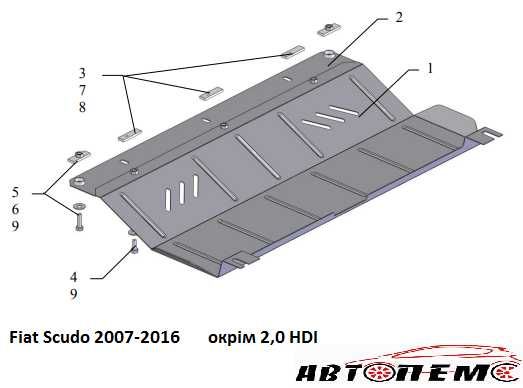 Захист двигуна Fiat Punto Stilo Qubo Scudo Sedici Tempra Tipo Ulysse