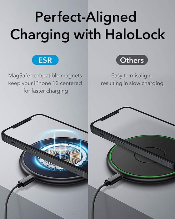 Base Quick Charger MagSafe-compatível IiPhone 12/12 Pro/Max/12 mini