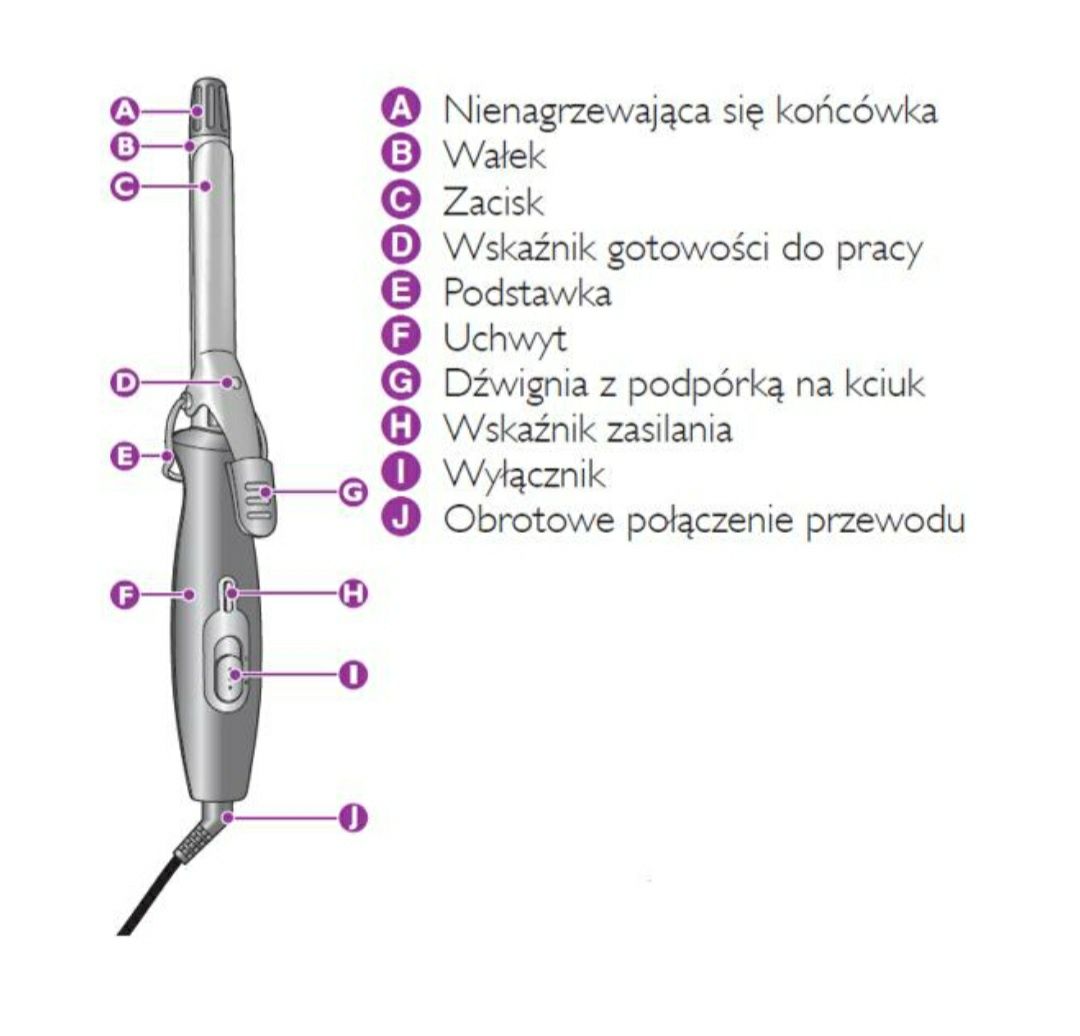 Lokówka Philips Salon Curl Essential