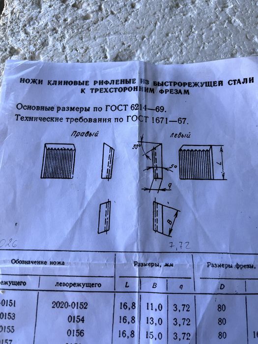 Ножи клиновые рефленные из быстрорежущей стали р6 м5  к трех. стор. фр