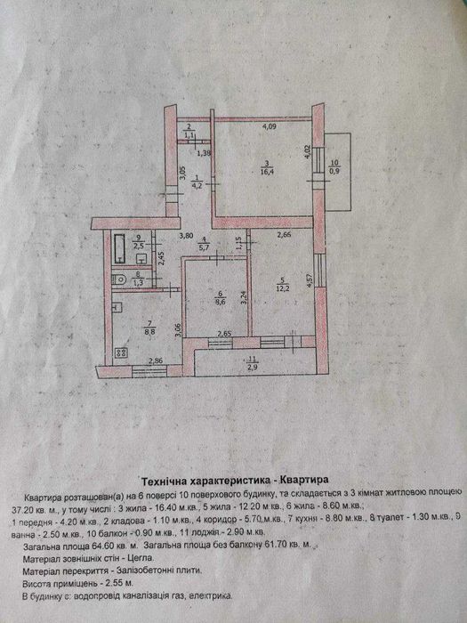ЦЕНТР! Продажа 3-х. комн. квартиры
