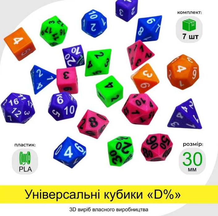 Органайзери для настільних ігор, жетони, міпли, тайли та інше 3D друк