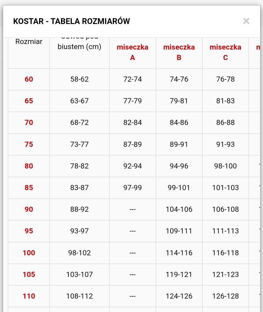 Nowy z metką Biustonosz do karmienia miękki Kostar 100B