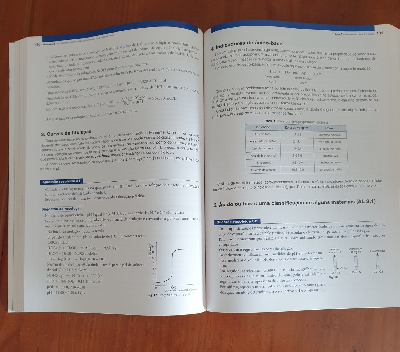 Exercícios Física e Quimica A Preparação para Exame MBA para todos  yv