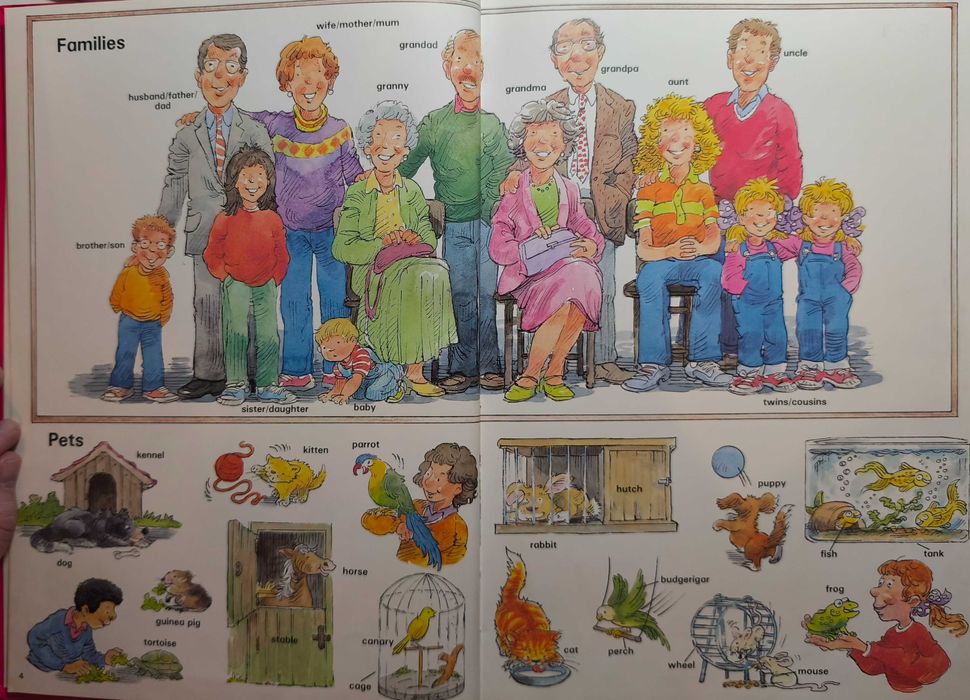 1000 words and pictures (1000 słów i obrazków)