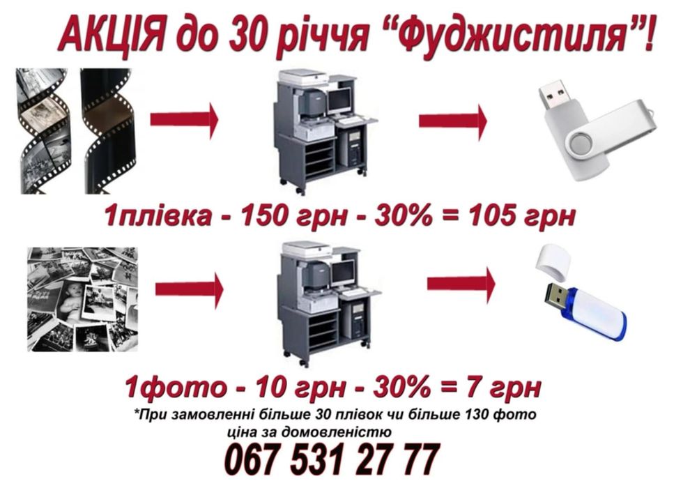 Сканування ,Оцифровка плівок та світлин на професійному обладнанні.