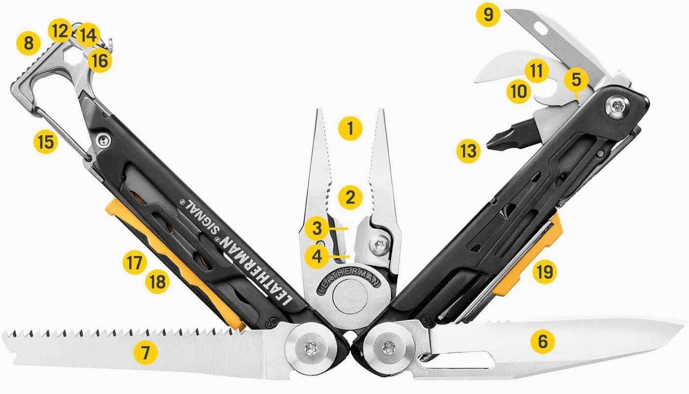 Leatherman Ssgnal Multitool\ Leatherman \ Мультитул