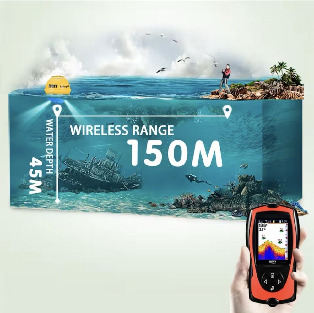 Łódka zanętowa v18 GPS Echosonda LUCKY