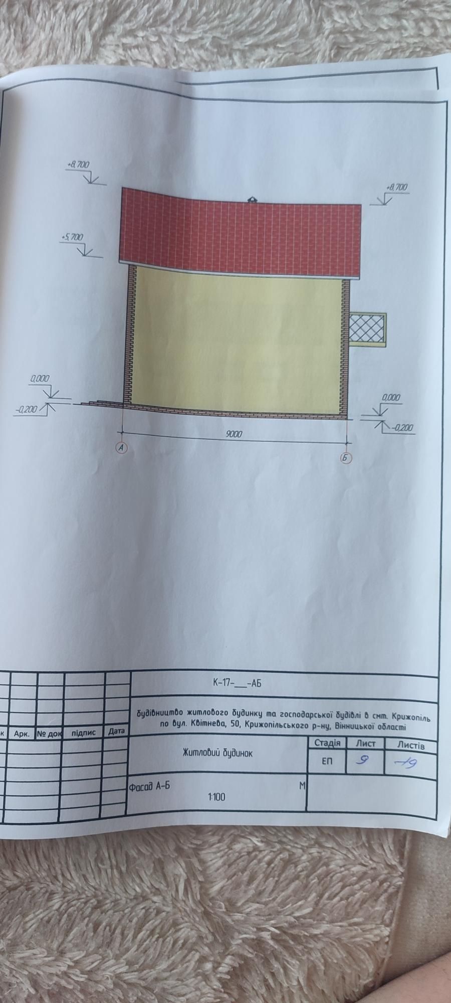Продам земельну ділянку