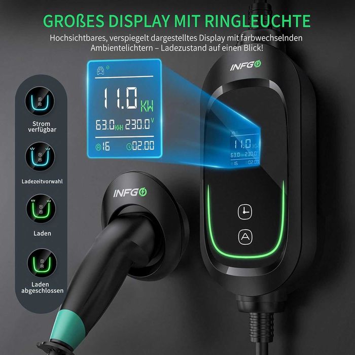 INFGO Przenośna skrzynka ścienna 11 kW [3-fazowa, 6,2 m, 6-16 A]