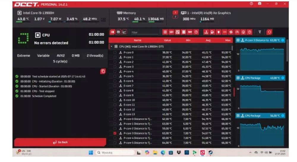 ACER NITRO V 15 I9-13900H 32/1000G