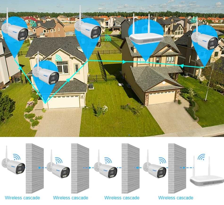 KIT Vídeo Vigilância Wi-Fi * 4 Câmaras 3MP 1560P * Visão Noturna Cores