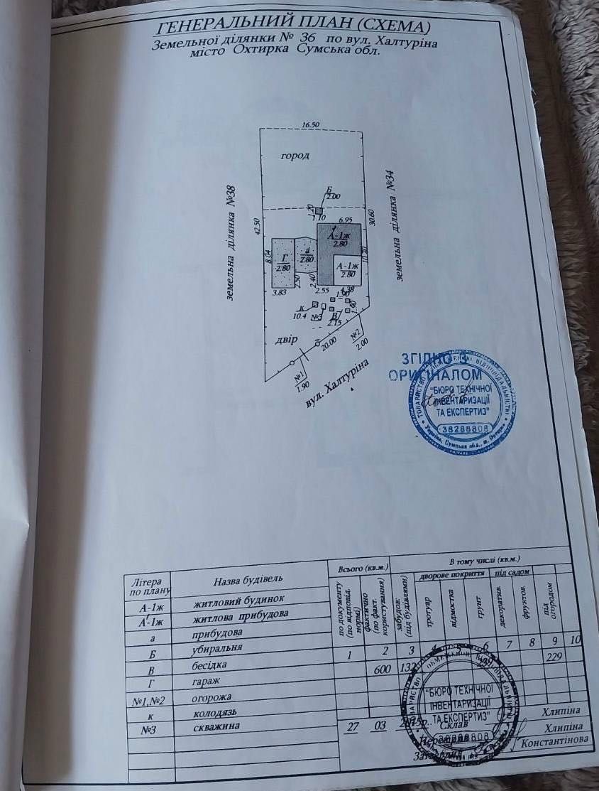 Продаю будинок у гарному стані