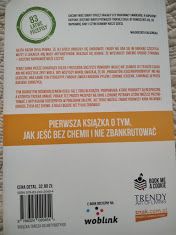 Zamień chemie na jedzenie Julita Bator