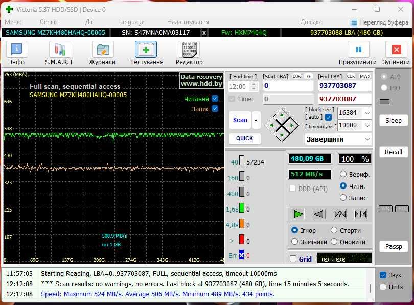 Серверний SSD Samsung SM883 SATA MLC 480 GB