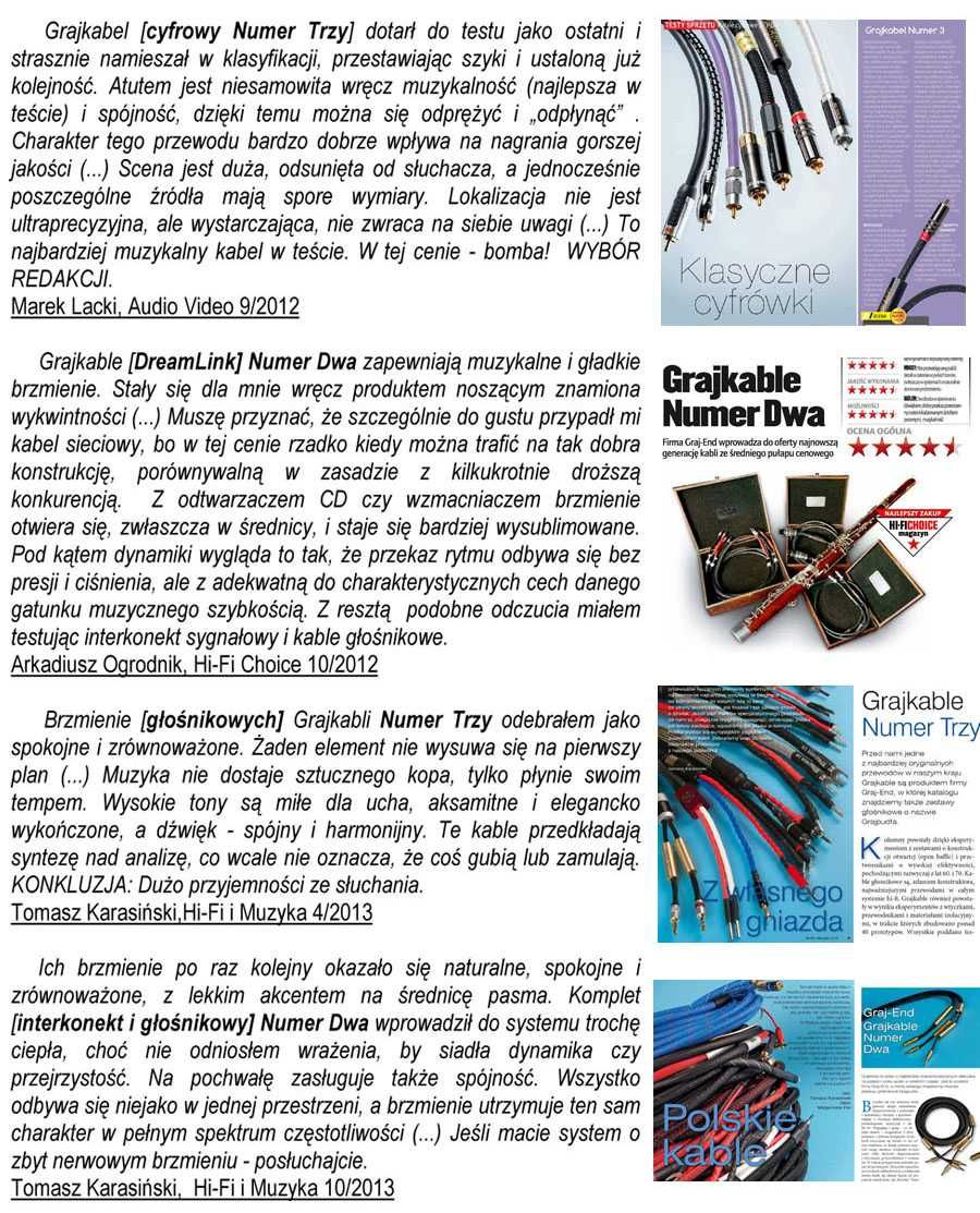 Kabel głośnikowy Avatar Audio DREAMLINK Nr 3 bi-wire stara wersja -40%