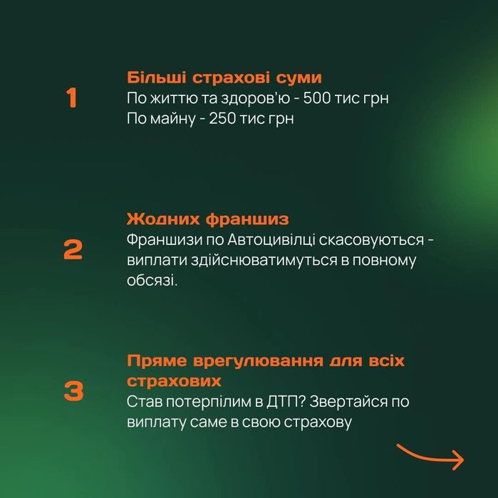 Оформление страховых полюсов, страховка, автоцивілка, автогражданка