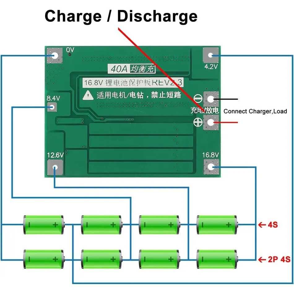 PCB BMS Li-Ion 4S 40A z balanserem