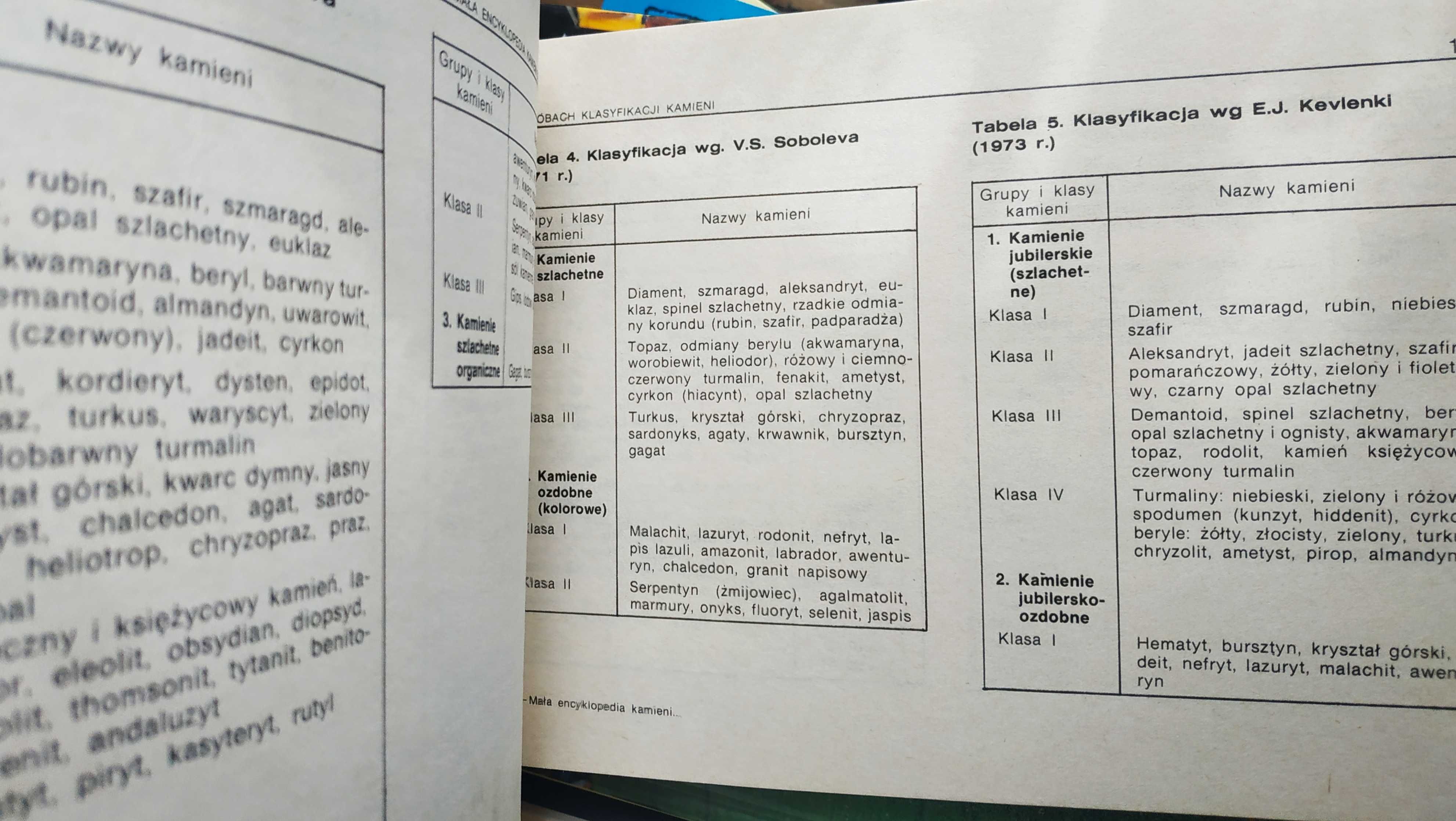 Mała encyklopedia kamieni szlachetnych i ozdobnych N. Sobczak 1986 PRL
