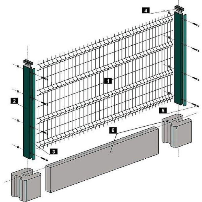 Збірний фундамент
