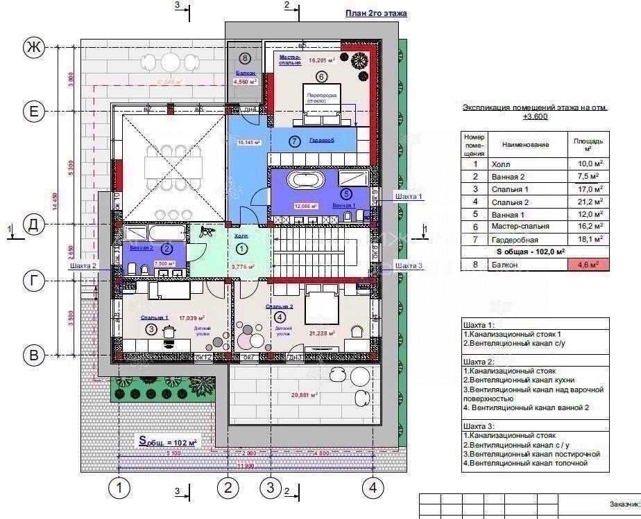 Продажа эксклюзивных домов в новом городке в Плютах