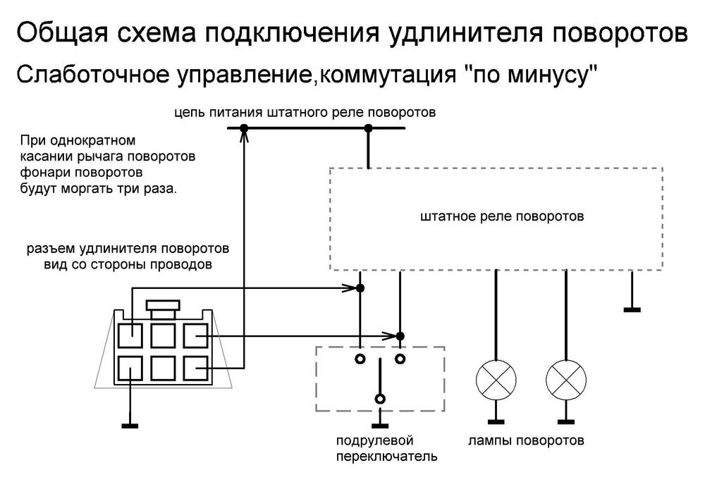 Удлинитель поворотов комфортные повороты реле поворотов Украина