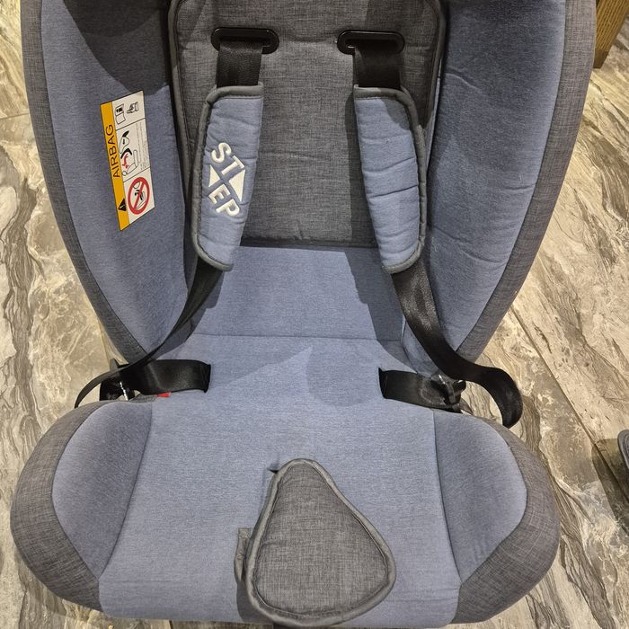 Дитяче автокрісло до 36 кг