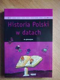 Historia Polski w datach. Powtórka do egzaminu