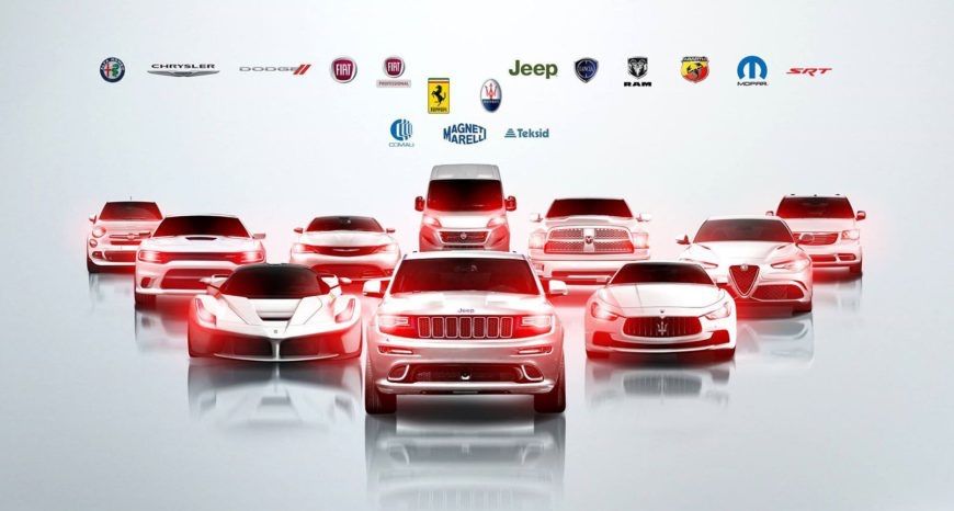Прошивка, руссификация, мовна адаптація Jeep (Grand Cherokee WL)
