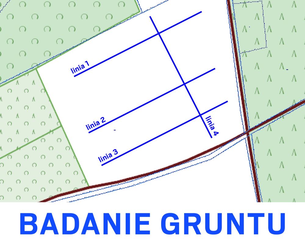 Badanie gruntu szukanie wody studnia tomografia metoda elektrooporowa