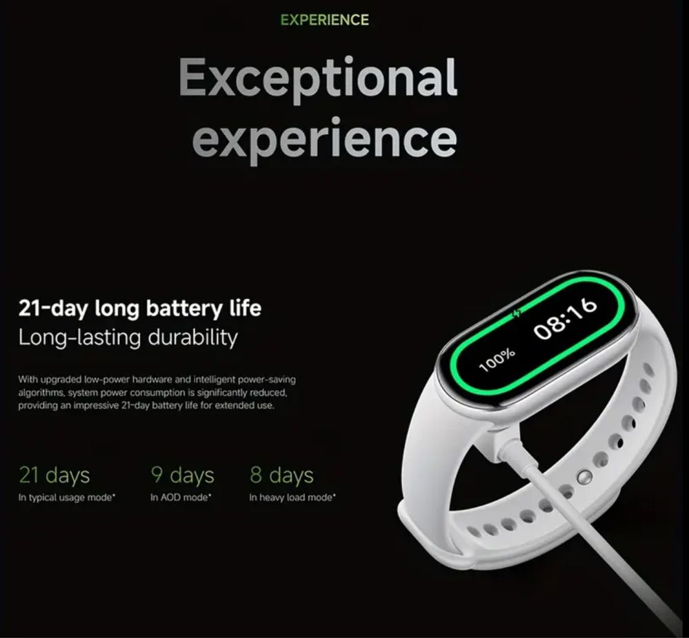 Xiaomi smart band 10