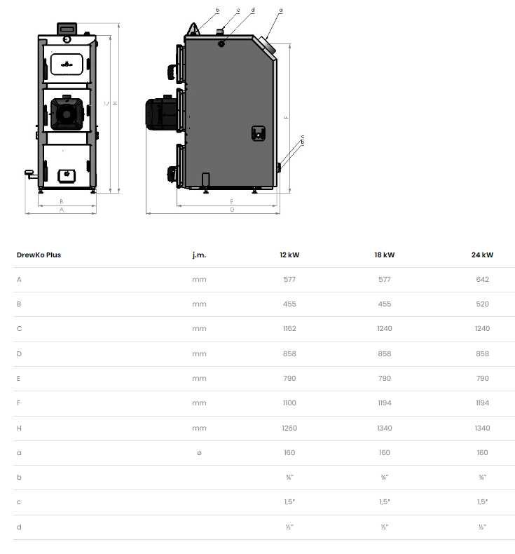 Kocioł na drewno/pellet Kotłospaw Drewko Plus 12kW montaż PołczynZdrój