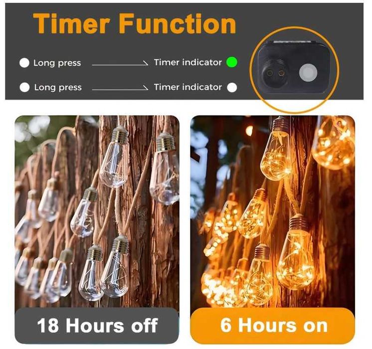 Dekoracyjna girlanda świetlna 12.5m 20 żarówek z timerem Redefun