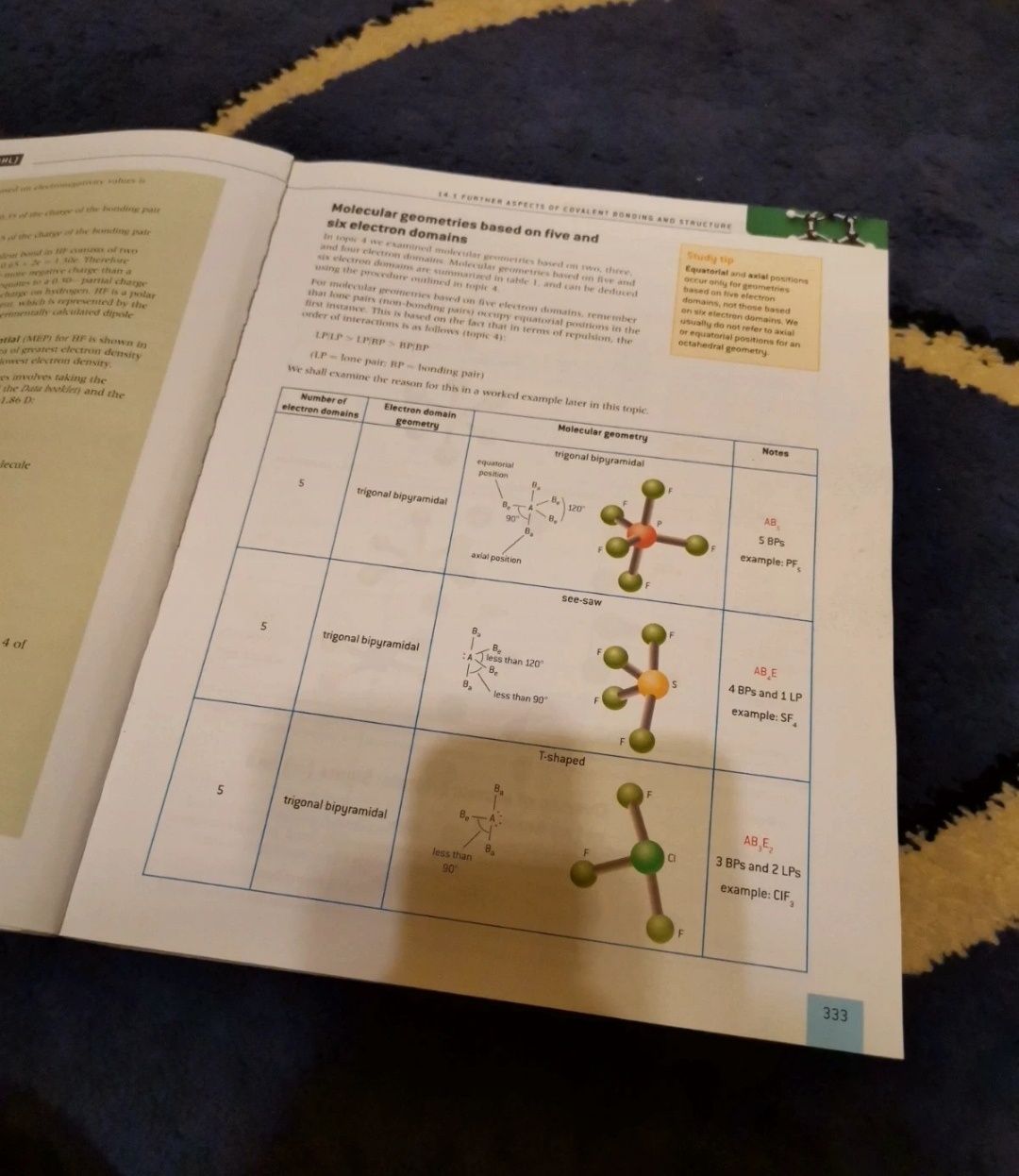 Chemistry IB Oxford Course Companion