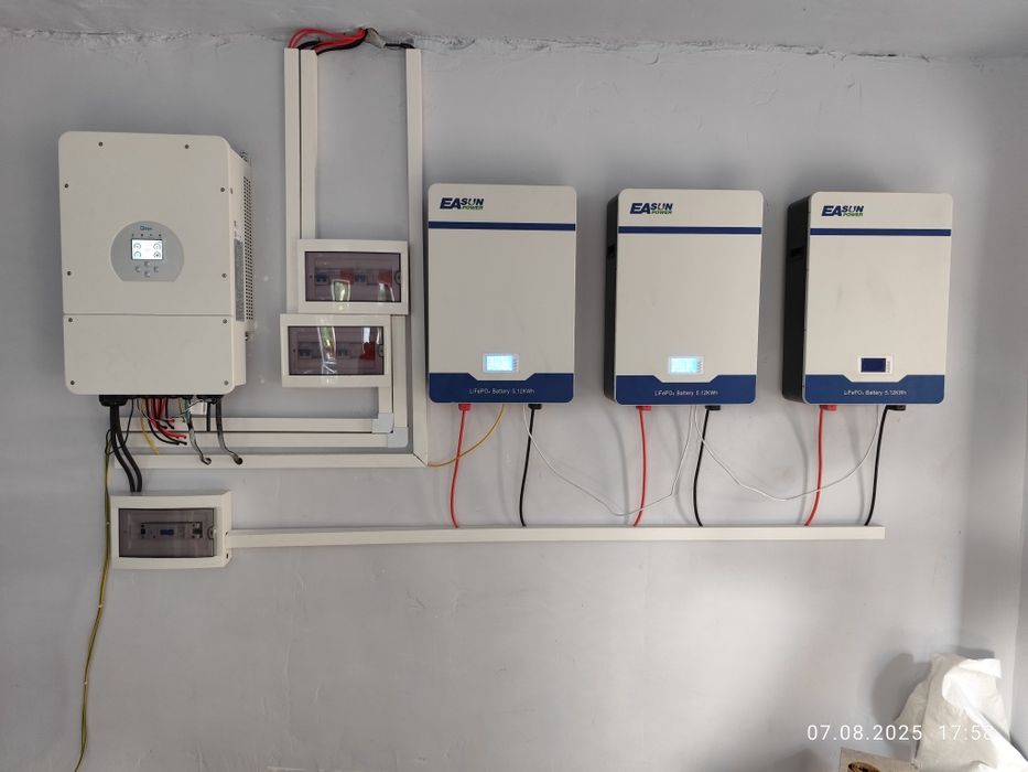 Щит захисту deye 6 kwt. Для сонячних панелей.